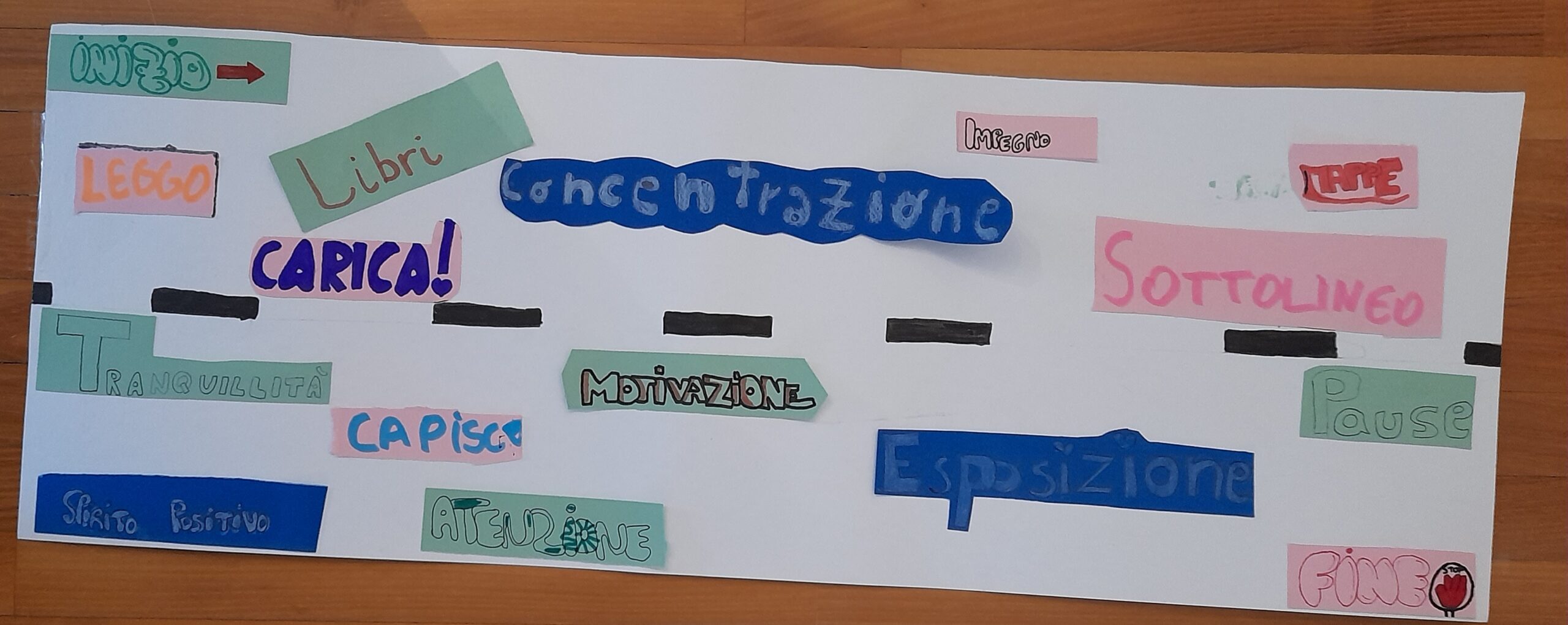 un amico per l’estate – Laboratorio sul metodo di studio, foto 3