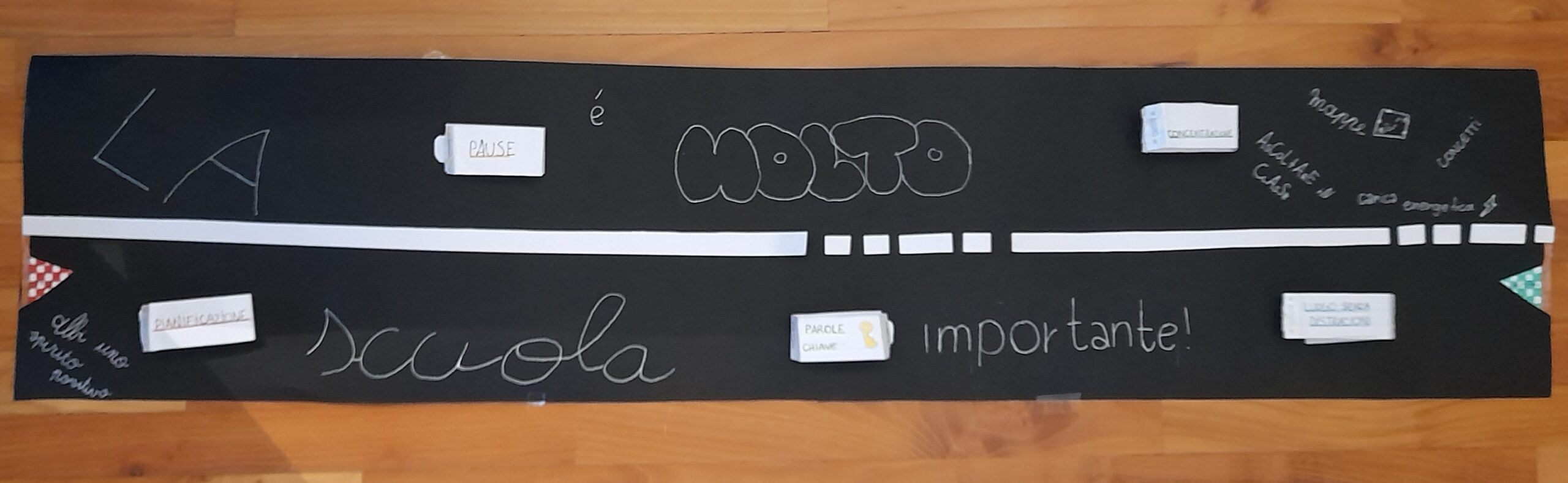 un amico per l’estate – Laboratorio sul metodo di studio, foto 4